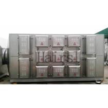 2020年UV光氧催化设备厂商与计算机软硬件设备批发综合指南