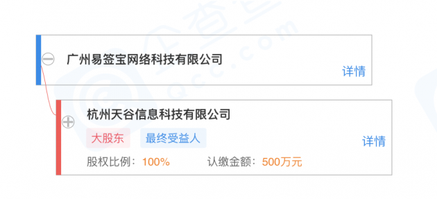 阿里旗下e签宝关联公司在广州成立全资子公司，拓展计算机软硬件设备批发业务